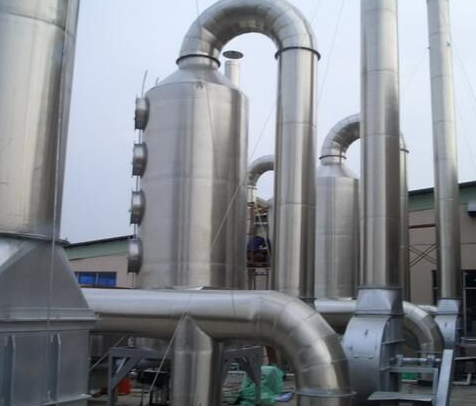 工业废气处理设备治理废气方法介绍